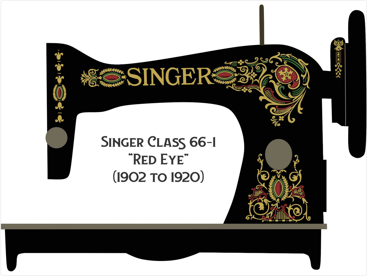 Model 66 "Red Eye" sewing machine waterslide decals
